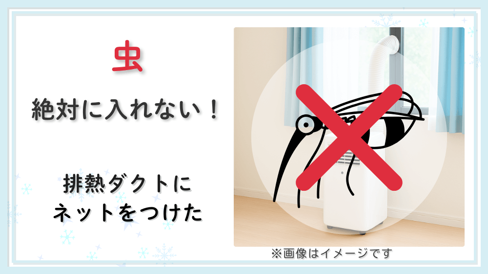 スポットクーラーの排熱ダクト。虫が入らないようにネットをつけた記事のタイトル