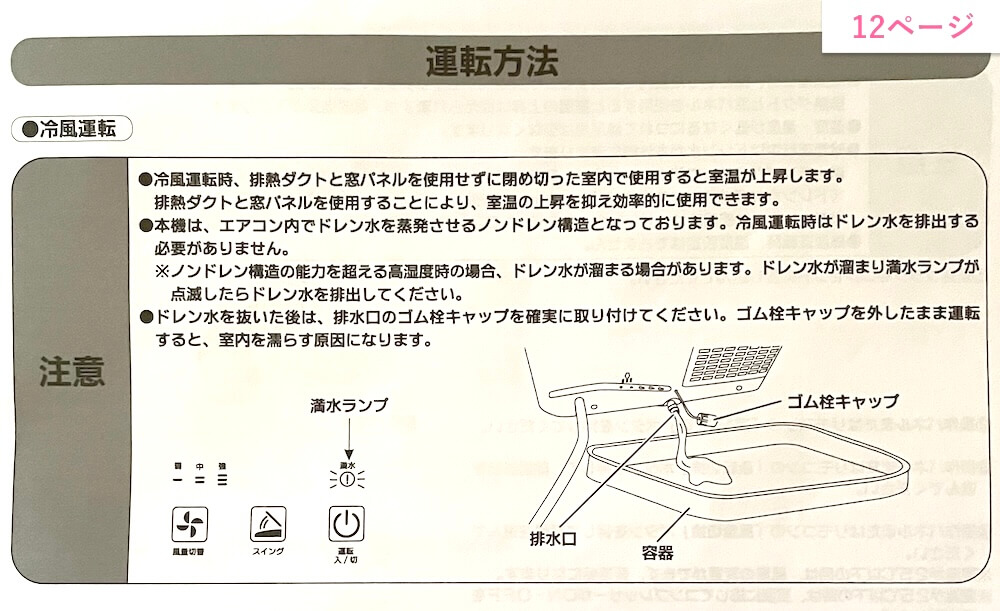 スポットクーラーの説明書　排水について