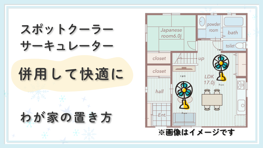 スポットクーラーとサーキュレーターの併用。わが家の置き方