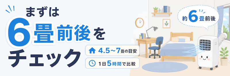 家庭用スポットクーラーの電気代を計算｜6畳前後の部屋用